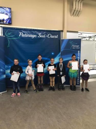 invso2019-Star2Gr1